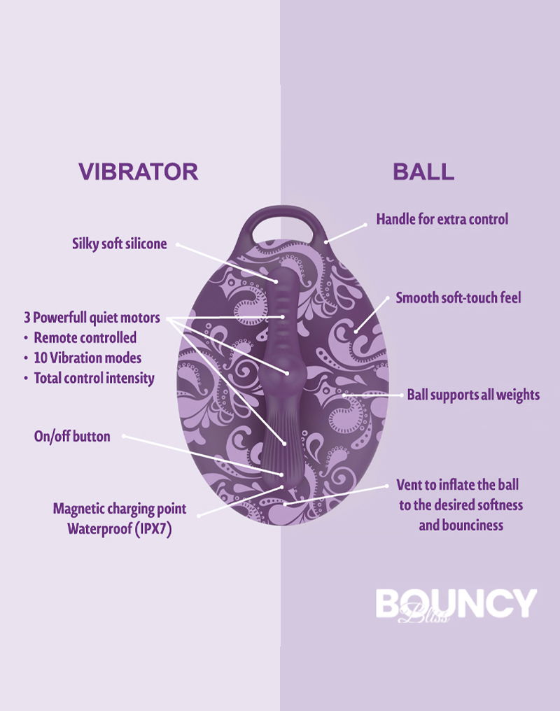 Bouncy Bliss – Flow päälleistuttava vibraattori (Violetti)