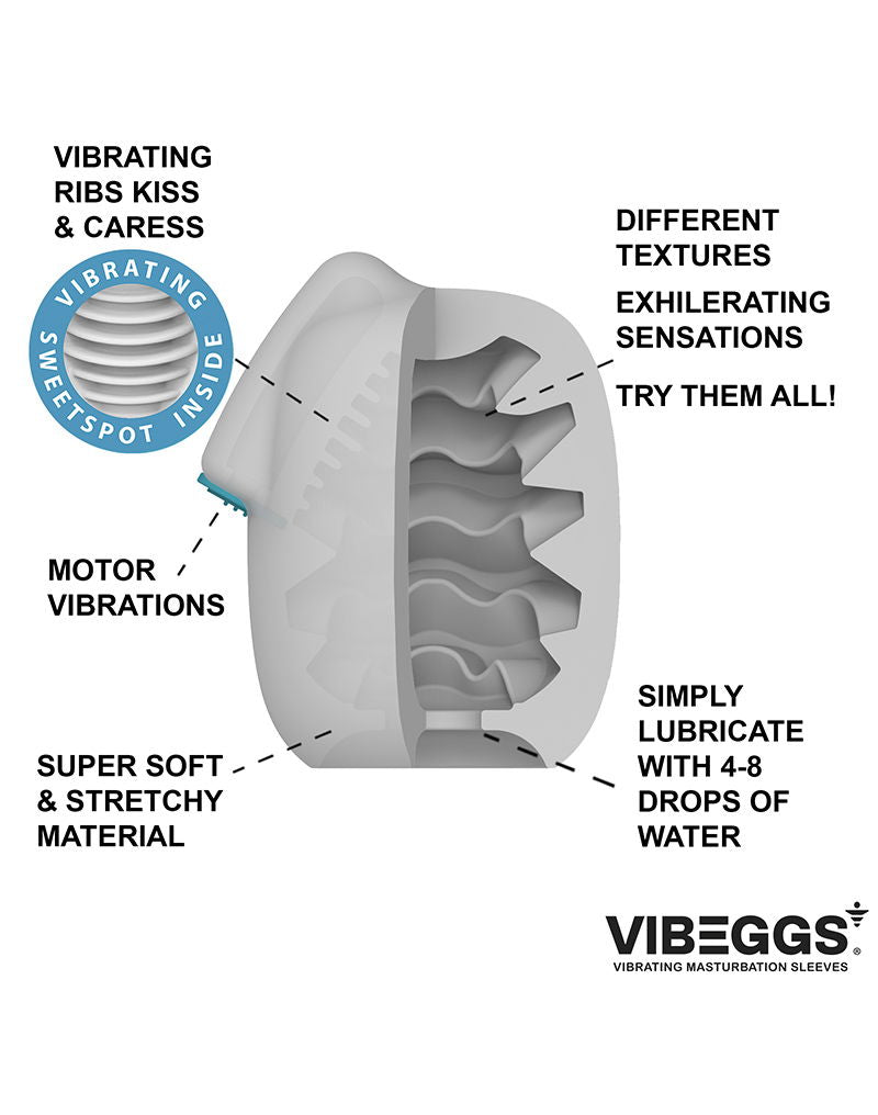 VIBEGGS - Candy Curves - Vibreeriv Masturbatsioonimuna - Valge