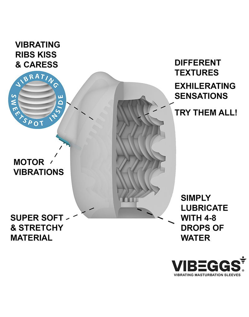 VIBEGGS - Ribs Delight - Vibreeriv Masturbatsiooni Varrukas - Valge