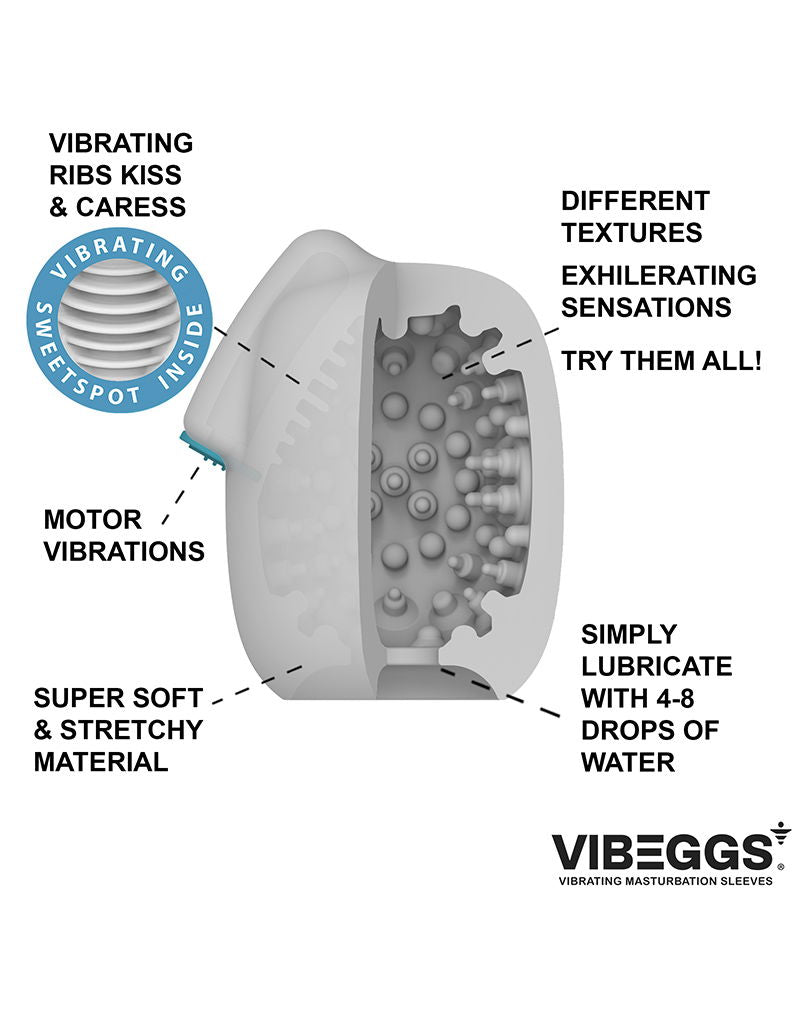 VIBEGGS - Naughty Nubs - Vibreeriv Masturbatsiooni Varrukas - Valge