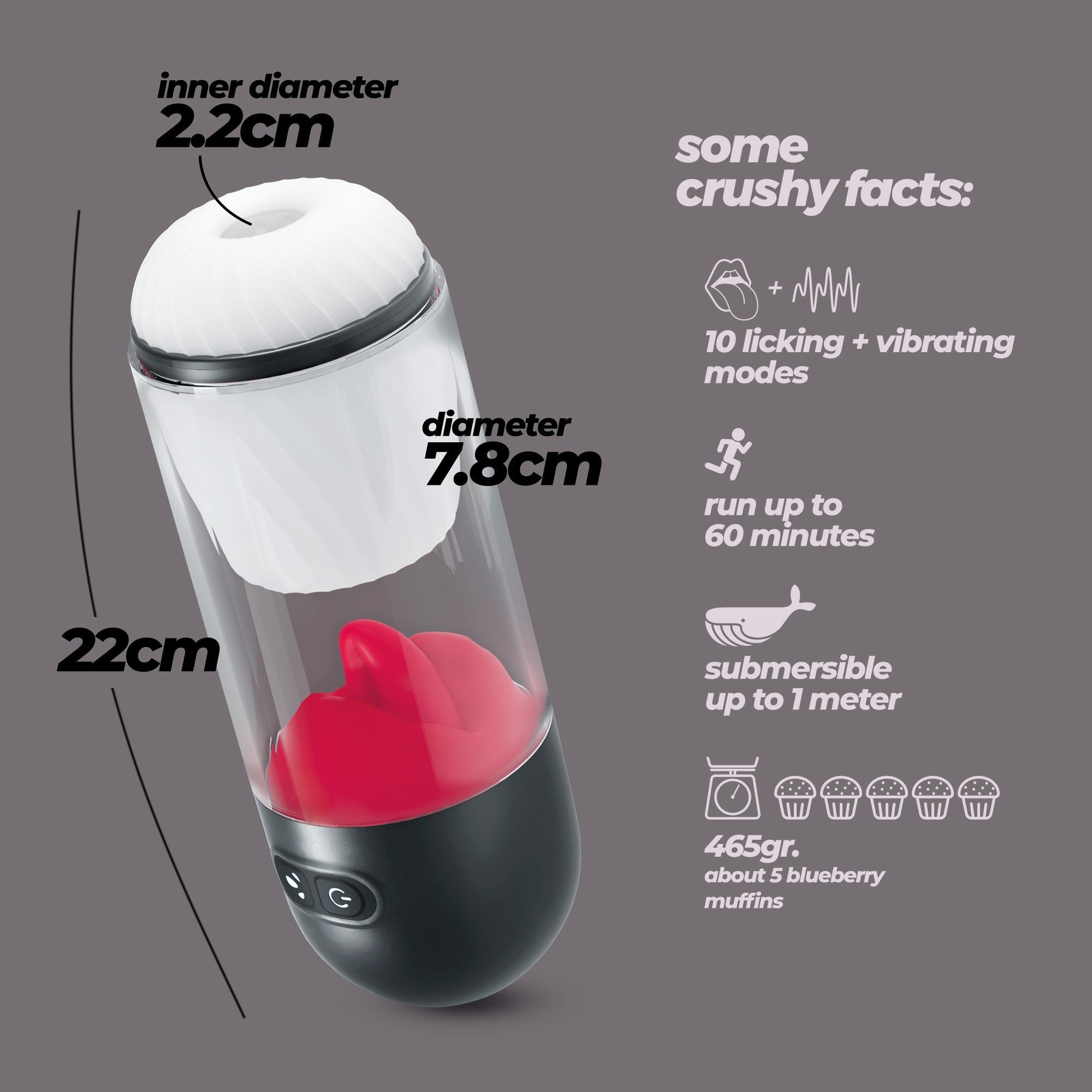 CRUSHIOUS | Slurpy – 2-in-1 Detachable Masturbator with Tongue Stimulator 22 cm