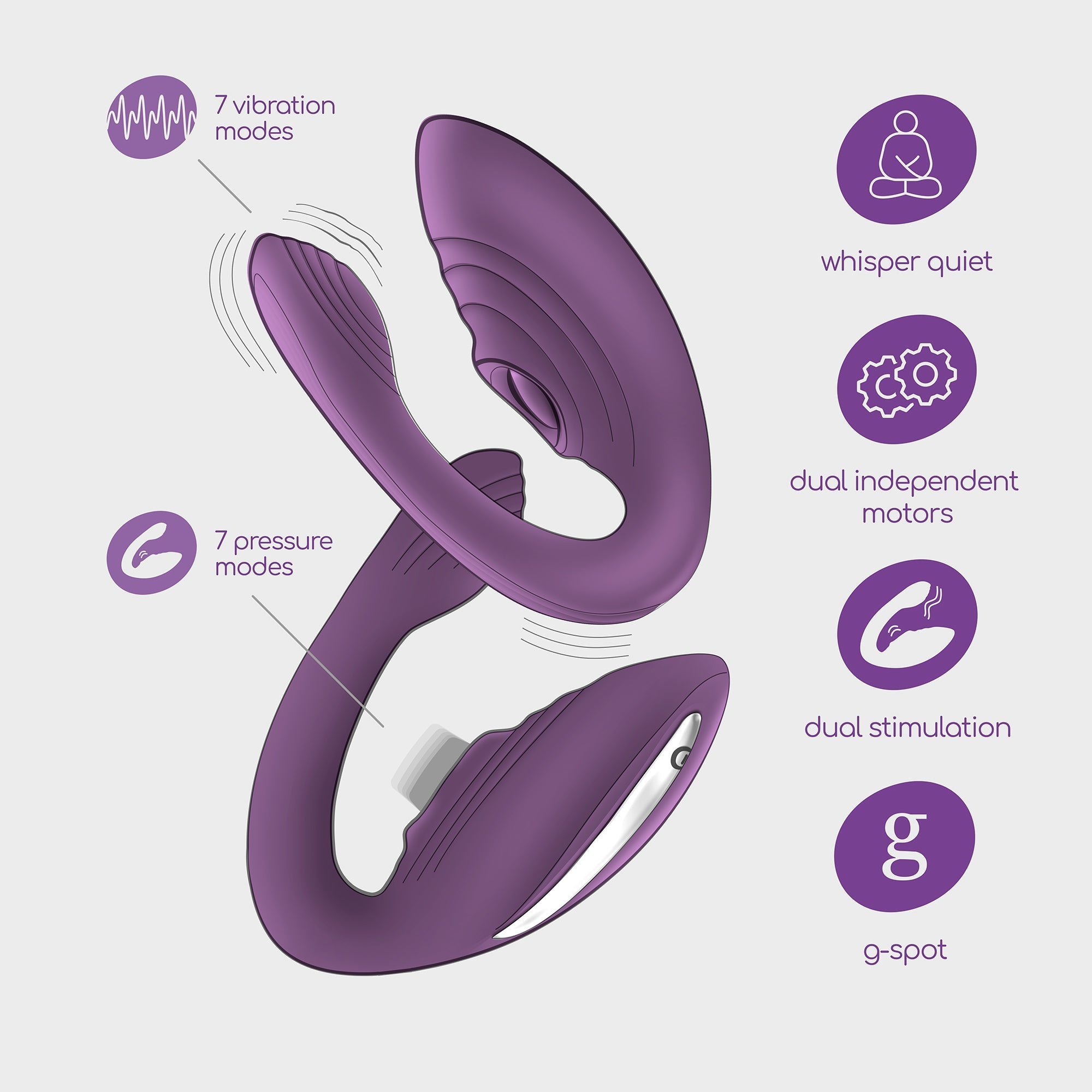 CRUSHIOUS | Pleasuriser – Rechargeable C-Shape Vibrator with Remote & Lubricant