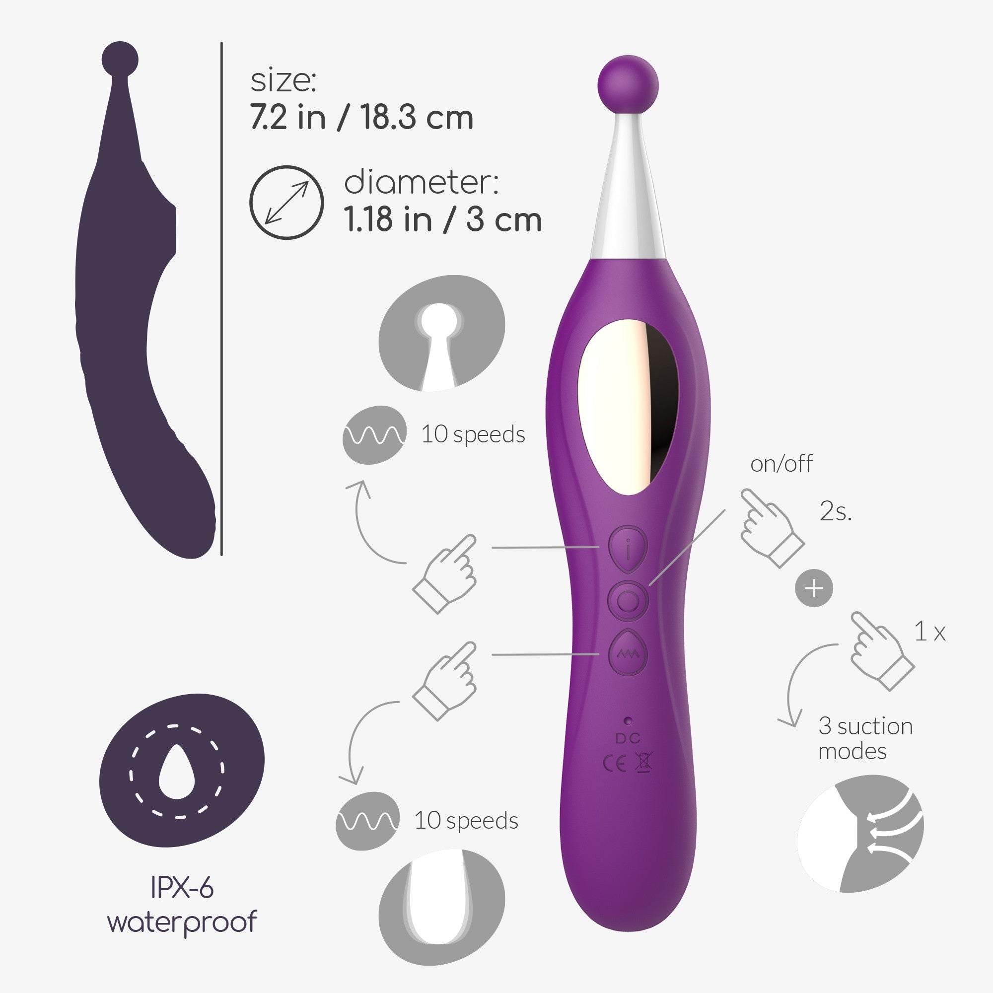 CRUSHIOUS | Trinity – Rechargeable Clitoral & G-Spot Stimulator