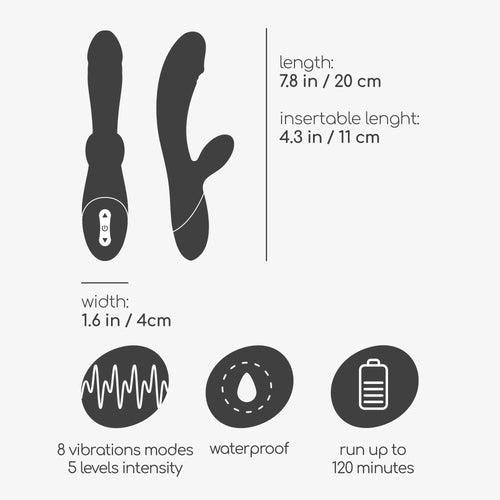 CRUSHIOUS | Dare Dong – Rechargeable Rabbit Vibrator