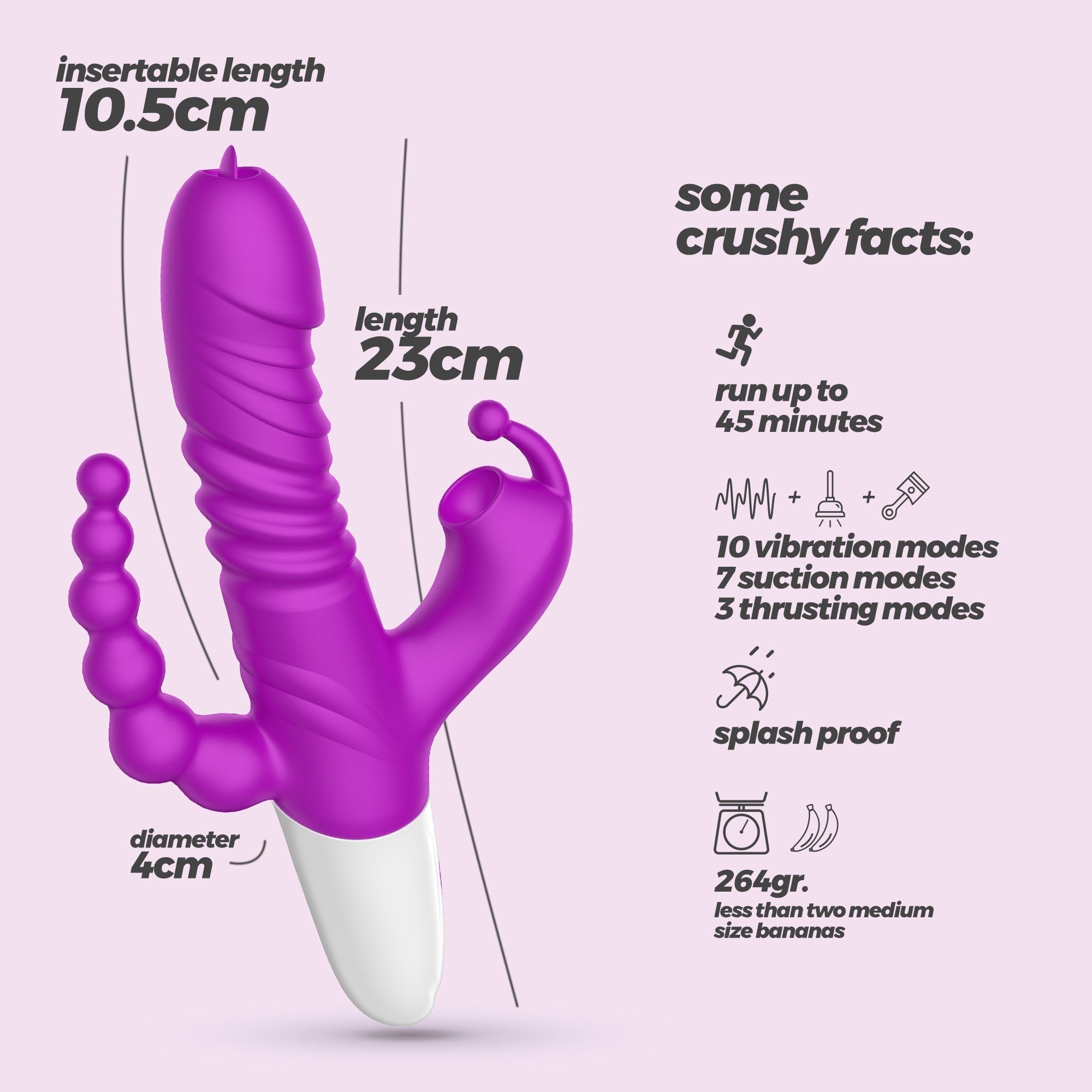 CRUSHIOUS | Wrangler – 3-in-1 Thrusting Suction Vibrator 23 cm