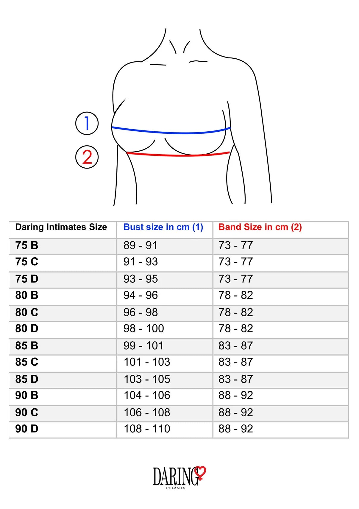 Daring Intimates – Väga seksikas voodrita pitsrinnahoidja | Day & Night