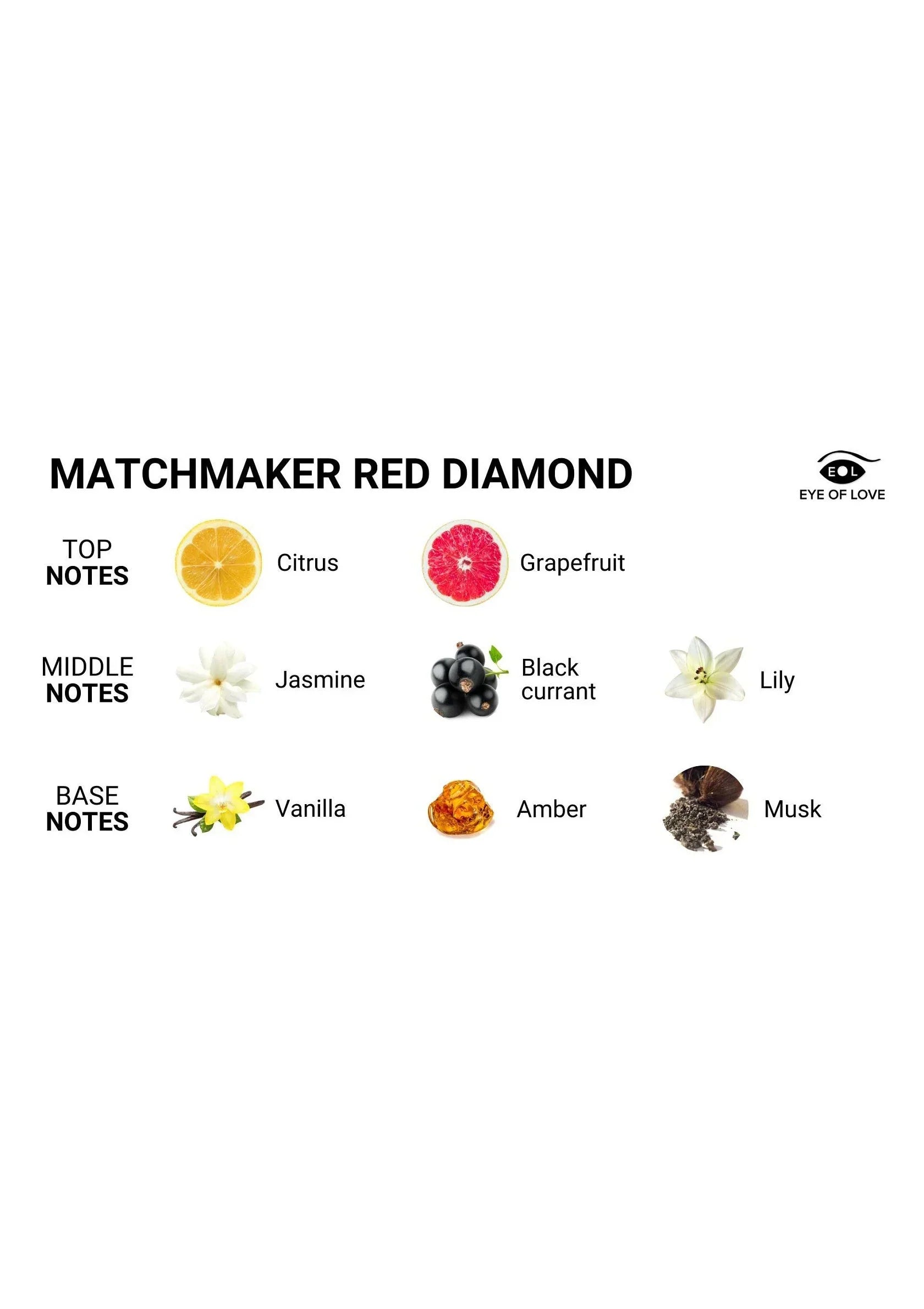 EYE OF LOVE | Matchmaker – Pheromone Perfume Attract Him – Red Diamond – 10 ml / 30 ml