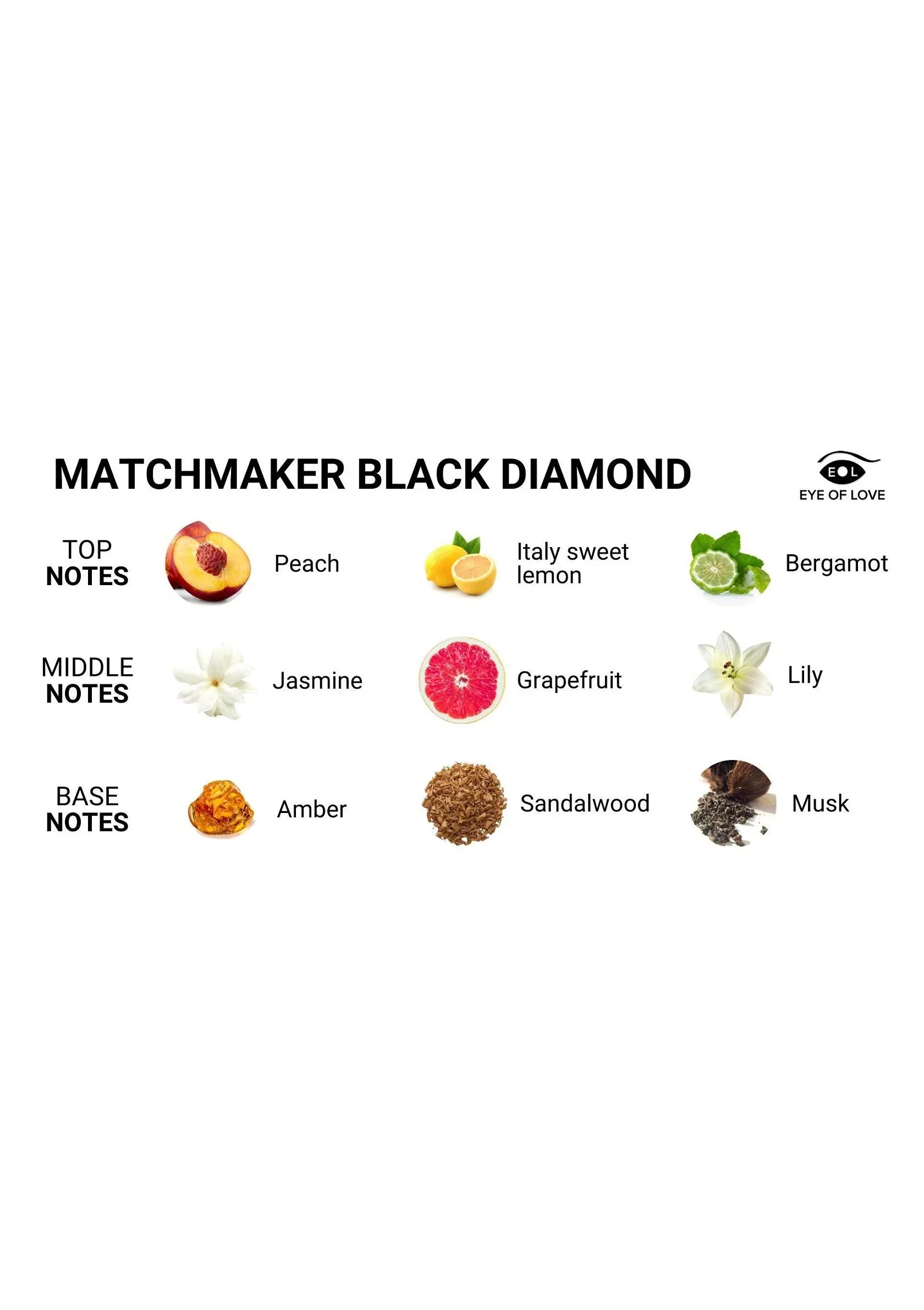 EYE OF LOVE | Matchmaker Pheromone Perfume Attract Him – Black Diamond – 10 ml / 30 ml