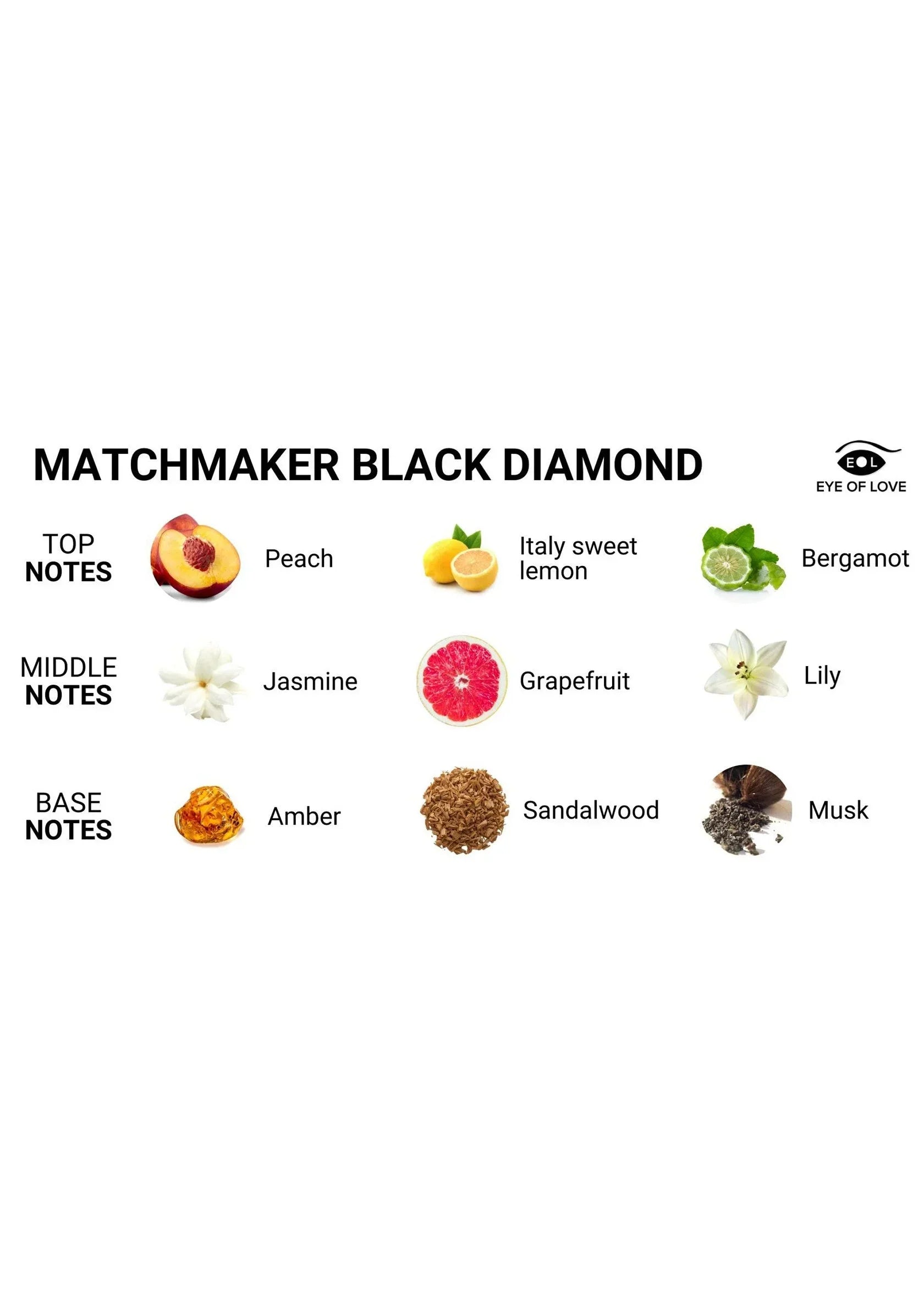 EYE OF LOVE | Matchmaker – Pheromone Massage Candle – Black Diamond