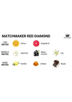 EYE OF LOVE | Matchmaker Pheromone Massage Candle – Red Diamond