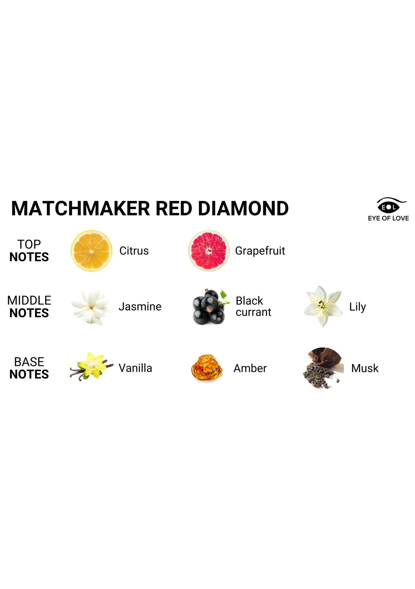 Eye of Love | Matchmaker – Feromonihierontakynttilä – Black Diamond & Red Diamond