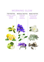 EYE OF LOVE | Classic – Pheromone Perfume Attract Him – Morning Glow – 10 ml / 50 ml