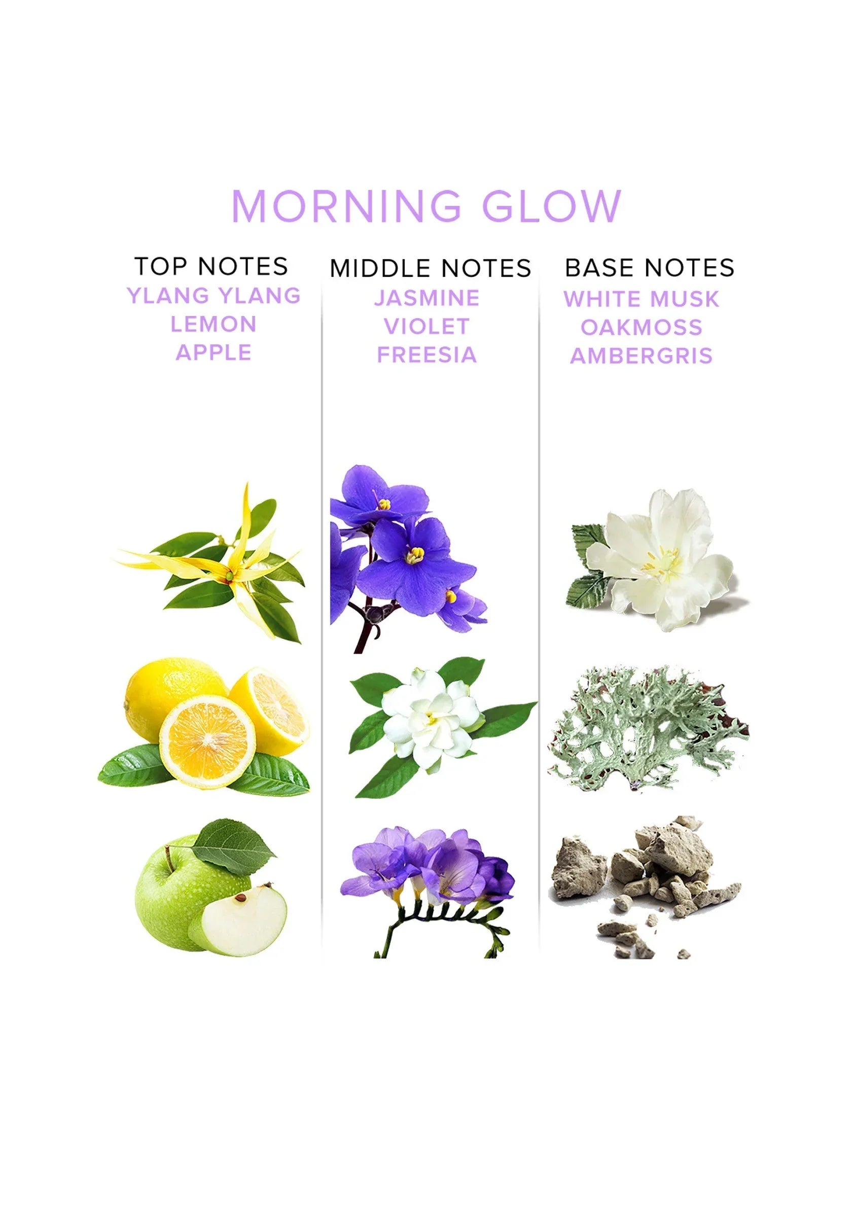 EYE OF LOVE | Classic – Pheromone Perfume Attract Him – Morning Glow – 10 ml / 50 ml