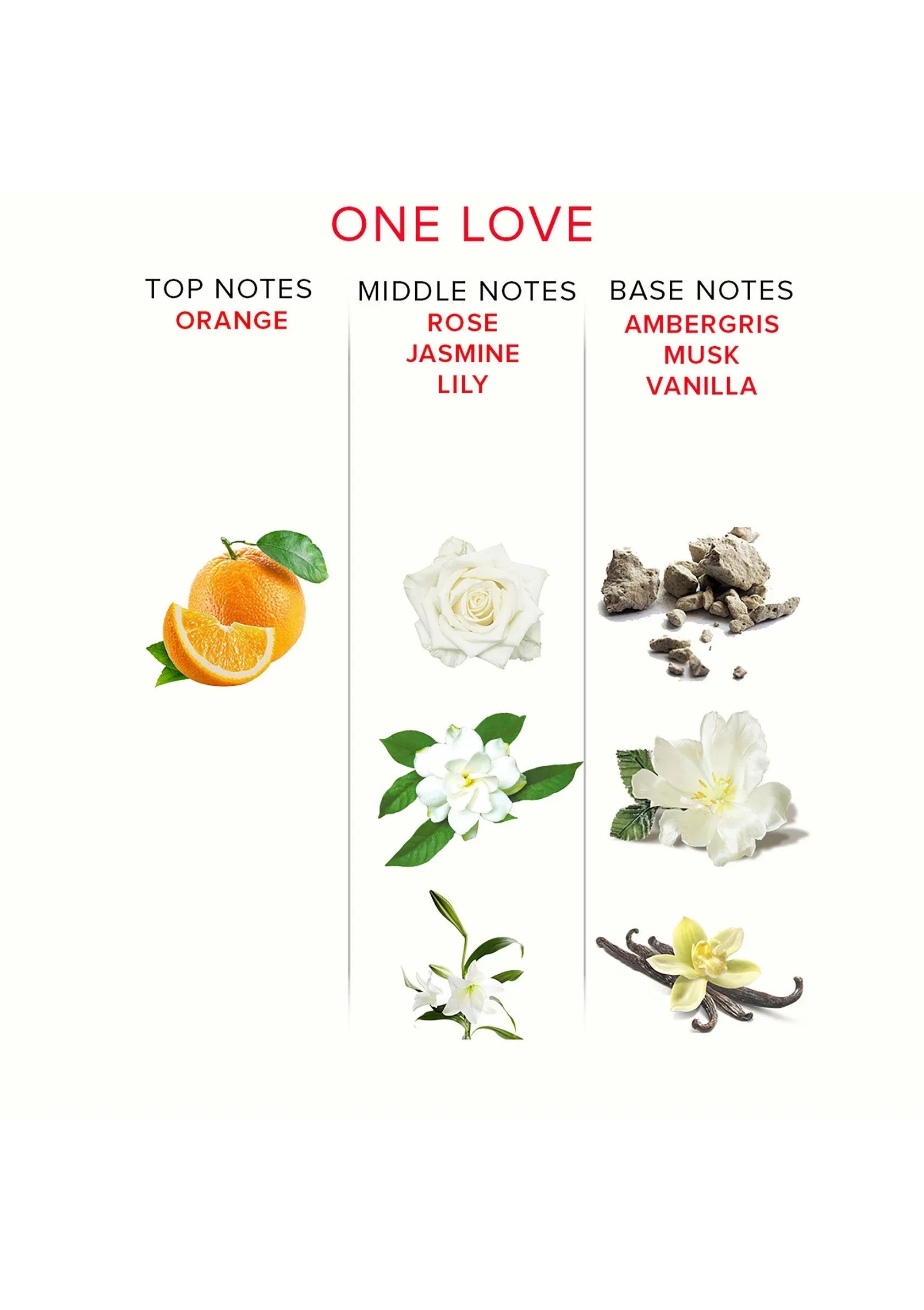 EYE OF LOVE | Classic Pheromone Perfume Attract Him – One Love – 10 ml / 50 ml