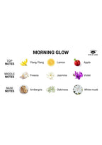 EYE OF LOVE | Classic – Pheromone Perfume Attract Him – Morning Glow – 10 ml / 50 ml