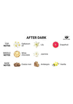 EYE OF LOVE | Classic Pheromone Perfume Attract Him – After Dark – 10 ml / 50 ml