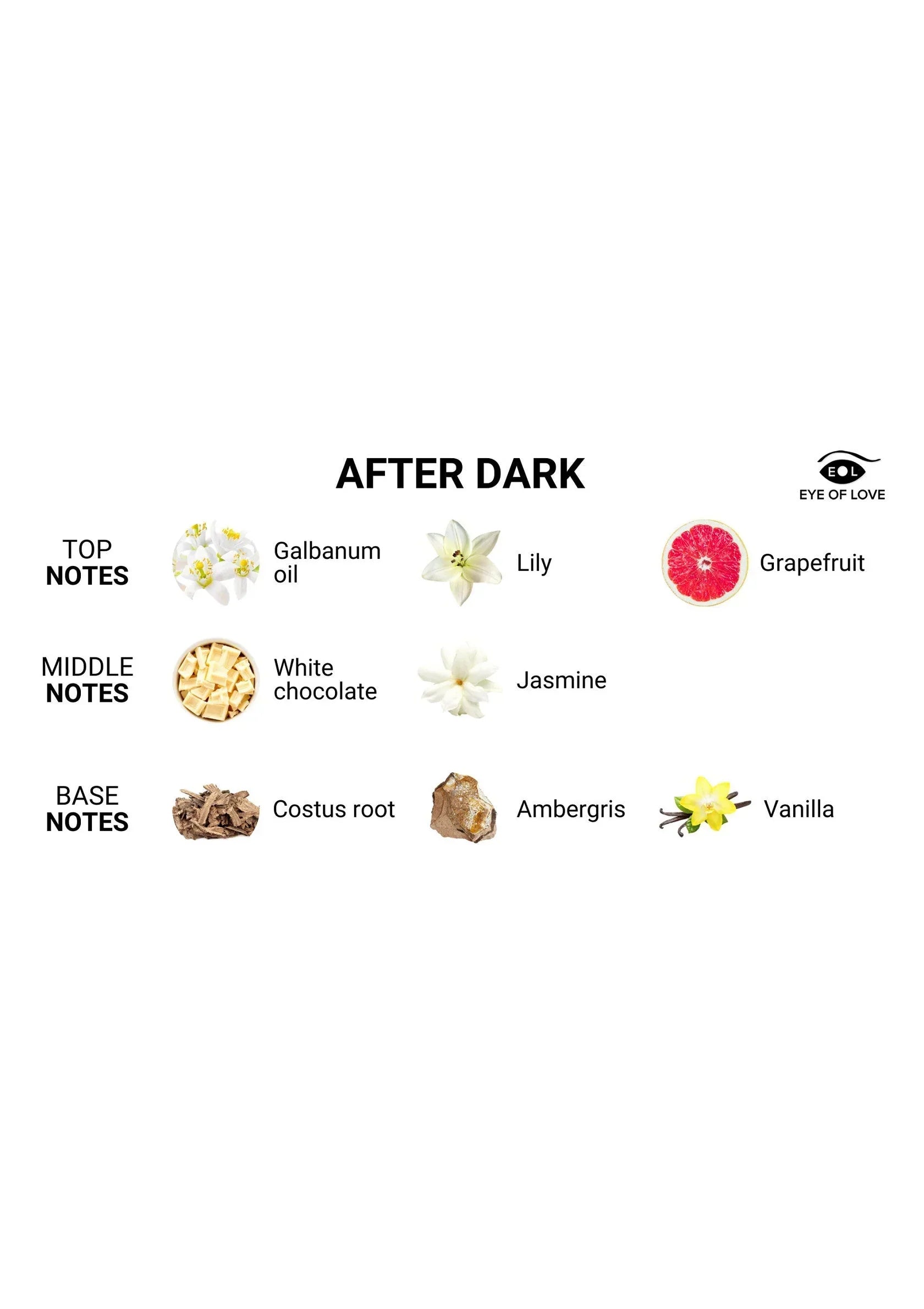 EYE OF LOVE | Classic Pheromone Perfume Attract Him – After Dark – 10 ml / 50 ml
