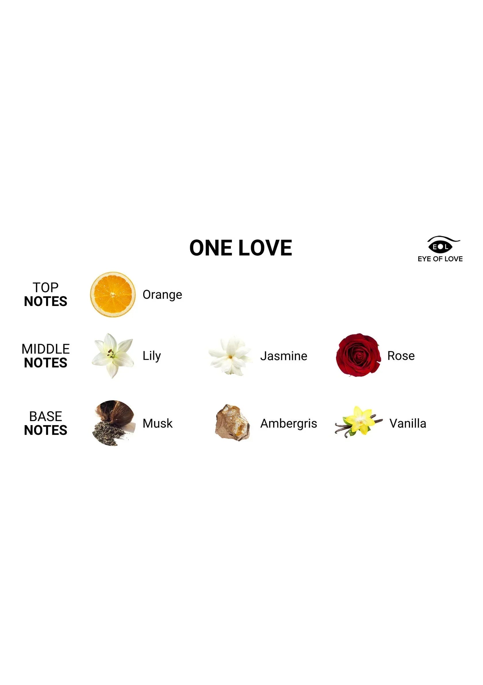 EYE OF LOVE | Classic Pheromone Perfume Attract Him – One Love – 10 ml / 50 ml